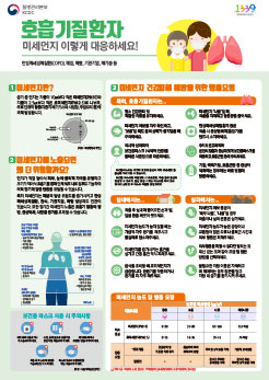 미세먼지-호흡기질환자-대응수칙(포스터)