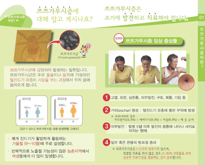 2013 진드기 매개 감염병 예방수칙 리플렛, 포스터 사진2