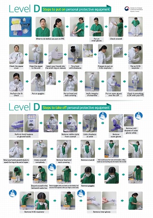 Level D 개인보호구 착탈의법(영어, 태국어, 네팔어) 사진5