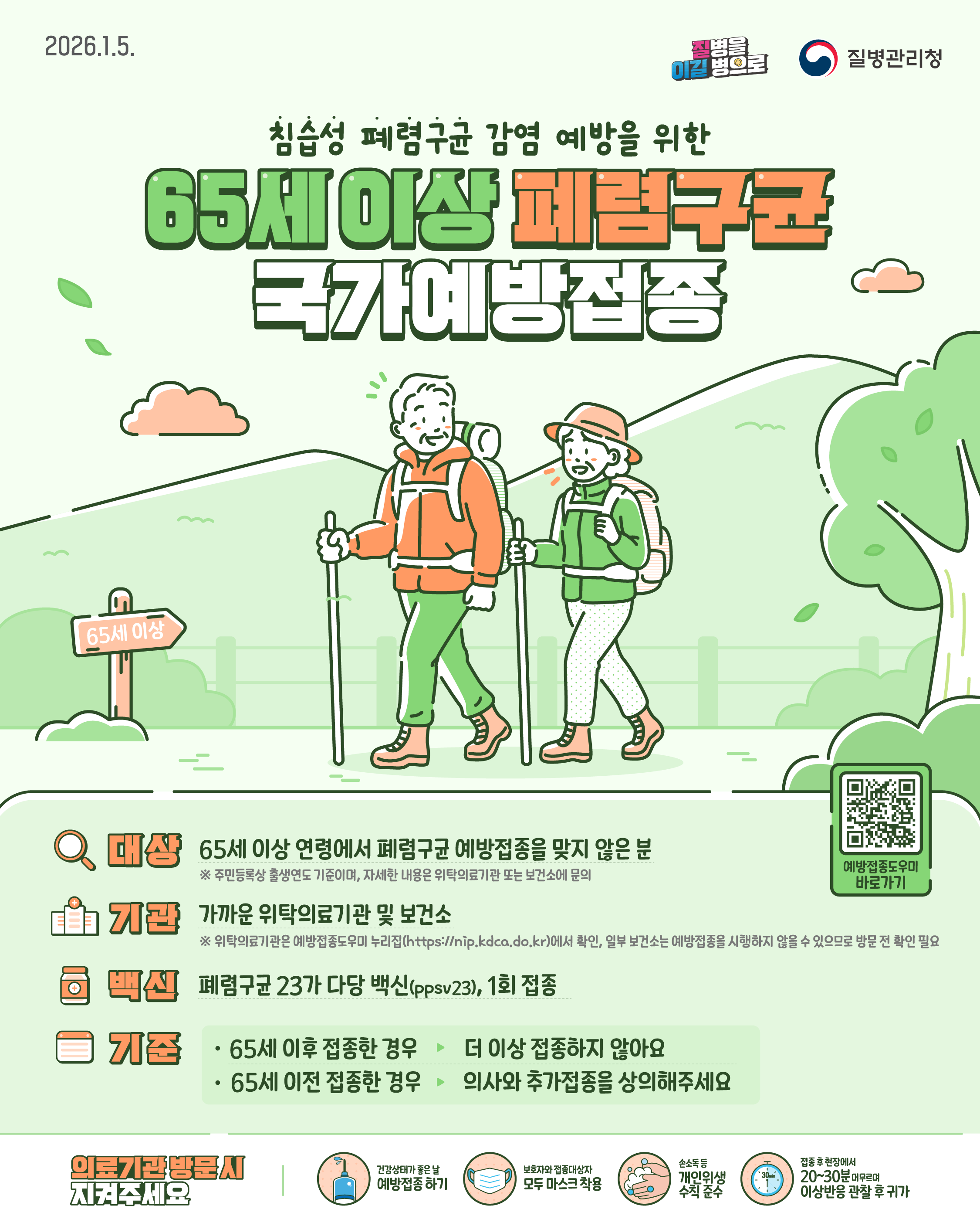 2026.1.5. 질병을 이길 병으로 질병관리청 침습성 폐렴구균 감염 예방을 위한 65세 이상 폐렴구균 국가예방접종 ○ 대상: 65세 이상 연령에서 폐렴구균 예방접종을 맞지 않은 분 ※ 주민등록상 출생연도 기준이며, 자세한 내용은 위탁의료기관 또는 보건소에 문의 ○ 기관: 가까운 위탁의료기관 및 보건소 ※ 위탁의료기관은 예방접종도우미 누리집(https://nip.kdca.do.kr)에서 확인, 일부 보건소는 예방접종을 시행하지 않을 수 있으므로 방문 전 확인 필요 ○ 백신: 폐렴구균 23가 다당 백신ppsv23, 1회 접종 ○ 기준  - 65세 이후 접종한 경우 → 더 이상 접종하지 않아요 - 65세 이전 접종한 경우 → 의사와 추가접종을 상의해주세요 ○ 의료기관 방문 시 지켜주세요 - 건강상태가 좋은 날 예방접종 하기 - 보호자와 접종대상자 모두 마스크 착용 - 손소독 등 개인위생수칙 준수 - 접종 후 현장에서 20~30분 머무르며 이상반응 관찰 후 귀가