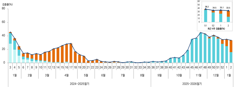 그림입니다.  원본 그림의 이름: 그림3.png  원본 그림의 크기: 가로 3465pixel, 세로 1165pixel