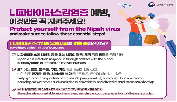 external_image 니파바이러스감염증 예방, 이것만은 꼭 지켜주세요! Protect yourself from the Nipah virus and make sure to follow these essential steps! 니파바이러스감염증 유행지역을 여행 중이신가요? Traveling to a Nipah virus-affected area? - 니파바이러스에 감염된 동물 또는 사람의 혈액, 체액 등의 접촉을 통해 감염 Nipah virus infection may occur through contact with the blood or bodily fluisds of infected animals or humans. - 초기에는 발열, 근육통, 구토, 기침 등의 증ㅈ상이 나타나고, 심한 경우 현기증, 졸음, 의식상태 변화 등 신경학적 증상이 발생할 수 있음 Early symptoms may include fever, muscle pain, vomiting, and cough. In severe cases, neurological symptoms such as dizziness, drowsiness, and altered mental status may develop. - 국내 상용화된 백신과 치료제가 없으므로, 예방이 가장 중요! Since there is no available vaccine or treatment in the country, prevention of diseases is crucial!