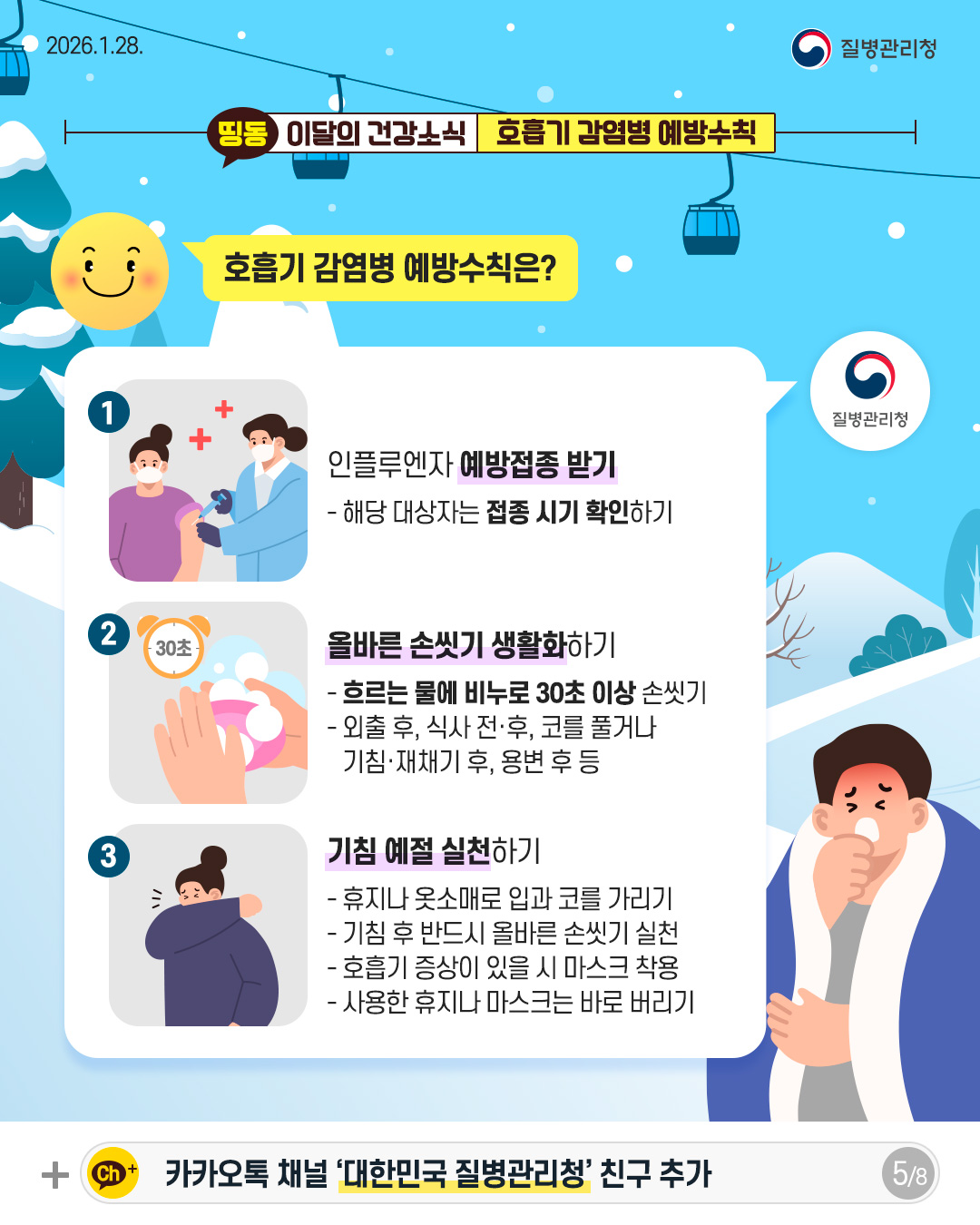5P 호흡기 감염병 예방수칙은?  1. 인플루엔자 예방접종 받기 - 해당 대상자는 접종 시기 확인하기  2. 올바른 손씻기 생활화하기 - 흐르는 물에 비누로 30초 이상 손씻기 - 외출 후, 식사 전·후, 코를 풀거나  기침·재채기 후, 용변 후 등  3. 기침 예절 실천하기  - 휴지나 옷소매로 입과 코를 가리기 - 기침 후 반드시 올바른 손씻기 실천 - 호흡기 증상이 있을 시 마스크 착용 - 사용한 휴지나 마스크는 바로 버리기