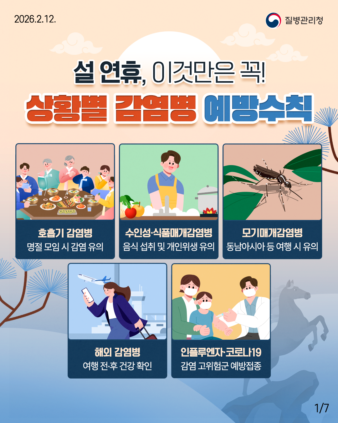 설 연휴, 이것만은 꼭! 상황별 감염병 예방수칙 호흡기 감염병 명절 모임시 감염 유의 수인성&middot;식품매개감염병 음식 섭취 및 개인위생 유의 모기매개감염병 동남아시아 등 여행 시 유의 해외 감염병 여행 전후 건강 확인 인플루엔자코로나19 감염 고위험군 예방접종