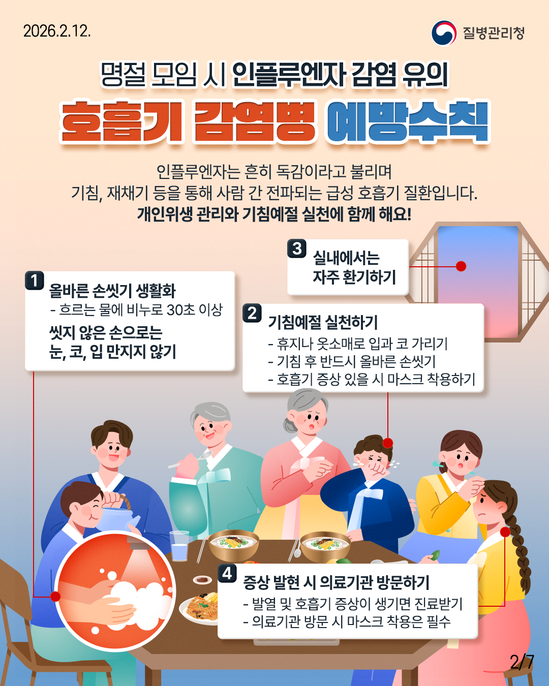 명절 모임 시 인플루엔자 감염 유의 호흡기 감염병 예방수칙 인플루엔자는 흔히 독감이라고 불리며 기침, 재채기 등을 통해 사람 간 전파되는 급성 호흡기 질환입니다. 개인위생 관리와 기침예절 실천에 함께 해요!  올바른 손씻기 생활화 - 흐르는 물에 비누로 30초 이상 씻지 않은 손으로는 눈, 코, 입 만지지 않기 실내에서는 자주 환기하기 기침예절 실천하기 - 휴지나 옷소매로 입과 코 가리기 - 기침 후 반드시 올바른 손씻기 - 호흡기 증상 있을 시 마스크 착용하기 증상 발현 시 의료기관 방문하기 - 발열 및 호흡기 증상이 생기면 진료받기 - 의료기관 방문 시 마스크 착용은 필수
