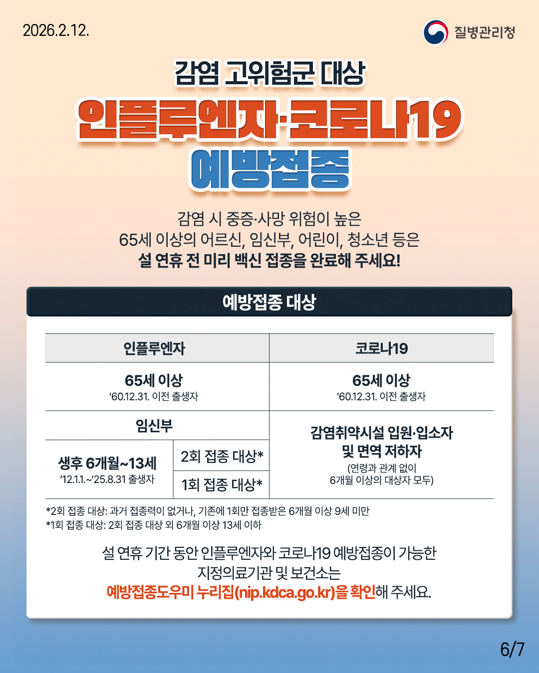 감염 고위험군 대상 인플루엔자 코로나19 예방접종 감염 시 중증&middot;사망 위험이 높은 65세 이상의 어르신, 임신부, 어린이, 청소년 등은 설 연휴 전 미리 백신 접종을 완료해 주세요!  예방접종 대상 인플루엔자 65세 이상 60.12.31. 이전 출생자 코로나19 65세 이상 60.12.31. 이전 출생자 임신부 감염취약시설 입원&middot;입소자 생후 6개월~13세 2회 접종 대상 및 면역저하자 (연령과 관계 없이 12.1.1.~25.8.31 출생자 1회 접종 대상* 6개월 이상의 대상자 모두) *2회 접종 대상: 과거 접종력이 없거나, 기존에 1회만 접종받은 6개월 이상 9세 미만 *1회 접종 대상: 2회 접종 대상 외 6개월 이상 13세 이하 설 연휴 기간 동안 인플루엔자와코로나19 예방접종이 가능한 지정의료기관 및 보건소는 예방접종도우미 누리집(nip.kdca.go.kr)을 확인해 주세요.