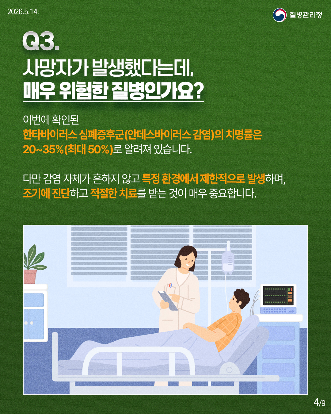 Q3. 사망자가 발생했다는데, 매우 위험한 질병인가요? 이번에 확인된 한타바이러스 심폐증후군(안데스바이러스 감염)의 치명률은 20~35%(최대 50%)로 알려져 있습니다. 다만 감염 자체가 흔하지 않고 특정 환경에서 제한적으로 발생하며, 조기에 진단하고 적절한 치료를 받는 것이 매우 중요합니다.