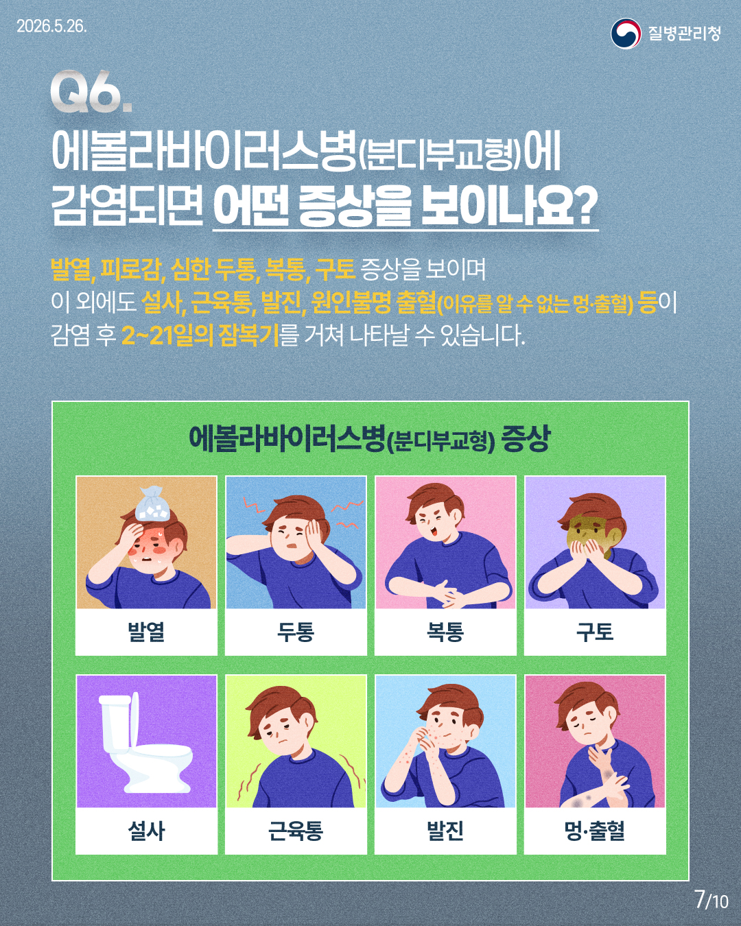 발열, 피로감, 심한 두통, 복통, 구토 증상을 보이며 이 외에도 설사, 근육통, 발진, 원인불명 출혈(이유를 알 수 없는 멍&middot;출혈)등이 감염 후 2~21일의 잠복기를 거쳐 나타날 수 있습니다. 에볼라바이러스병(분디부교형) 증상 발열 두통 복통 구토 설사 근육통 발진 멍&middot;출혈