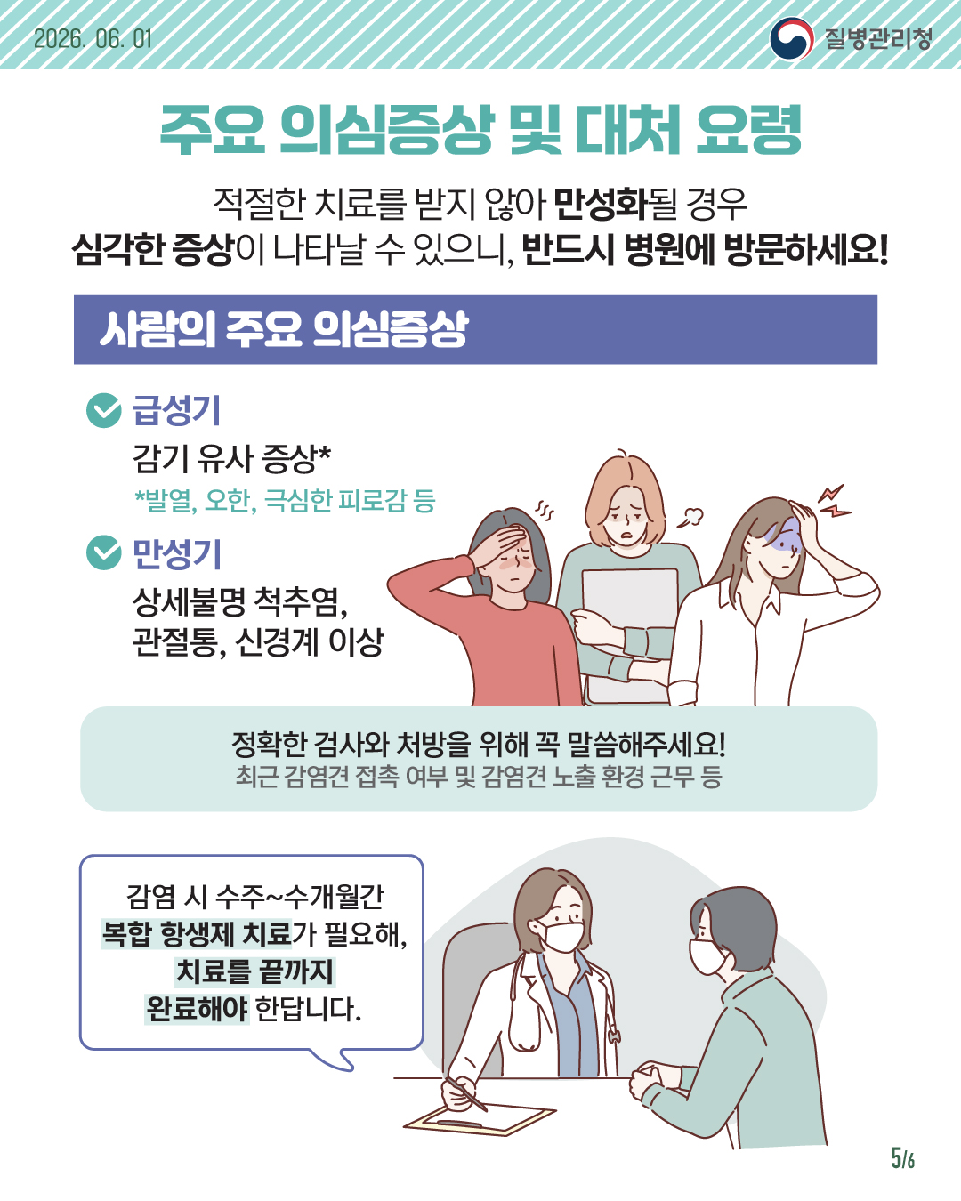 주요 의심증상 및 대처 요령 적절한 치료를 받지 않아 만성화될 경우 심각한 증상이 나타날 수 있으니, 반드시 병원에 방문하세요! 사람의 주요 의심증상 급성기 감기 유사 증상*  *발열, 오한, 극심한 피로감 등 만성기 상세불명 척추염,  관절통, 신경계 이상 정확한 검사와 처방을 위해 꼭 말씀해주세요! 최근 감염견 접촉 여부 및 감염견 노출 환경 근무 등 감염 시 수주~수개월간 복합 항생제 치료가 필요해, 치료를 끝까지 완료해야 한답니다.