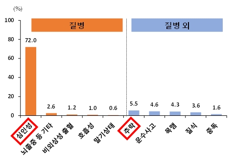 그림입니다.  원본 그림의 이름: CLP0000294404eb.wmf  원본 그림의 크기: 가로 2988pixel, 세로 2063pixel