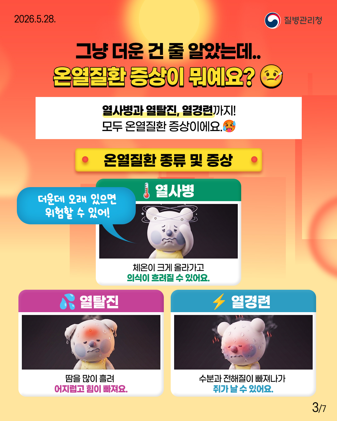 그냥 더운 건 줄 알았는데.. 온열질환 증상이 뭐예요?   열사병과 열탈진, 열경련까지! 모두 온열질환 증상이에요.  온열질환 종류 및 증상  열사병 체온이 크게 올라가고  의식이 흐려질 수 있어요.  열탈진 땀을 많이 흘려 어지럽고 힘이 빠져요.  열경련 수분과 전해질이 빠져나가 쥐가 날 수 있어요.  더운데 오래 있으면 위험할 수 있어!