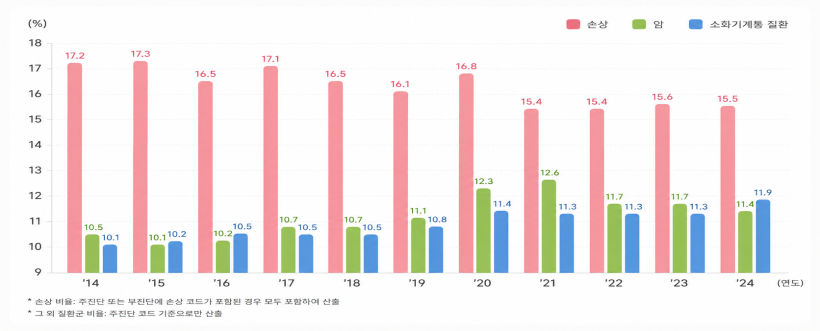 external_image 그림입니다. 원본 그림의 이름: 9700848f-2590-4c15-a6ab-b7f665d6b492.png 원본 그림의 크기: 가로 1672pixel, 세로 941pixel