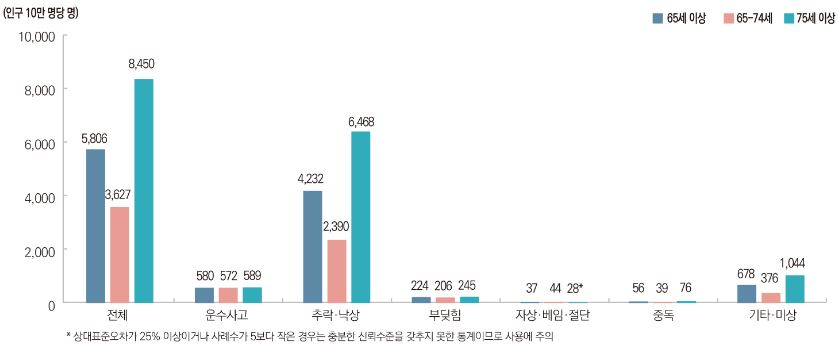 external_image 그림입니다. 원본 그림의 이름: CLP000042180007.bmp 원본 그림의 크기: 가로 838pixel, 세로 345pixel