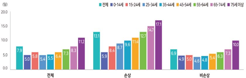 external_image 그림입니다. 원본 그림의 이름: CLP000042180004.bmp 원본 그림의 크기: 가로 1459pixel, 세로 379pixel