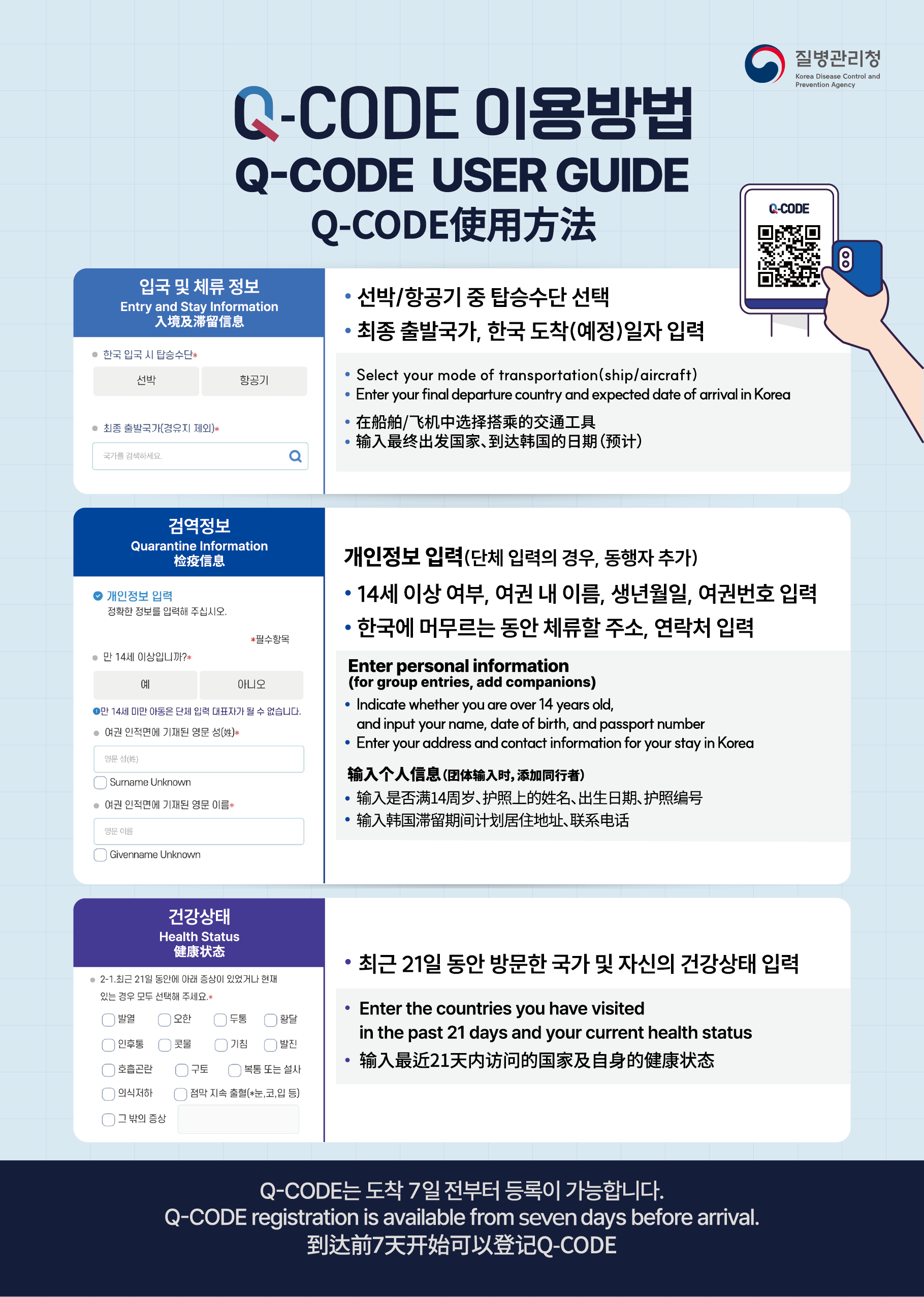 질병관리청 Korea Disease Control and Prevention Agency  Q-CODE 이용방법 Q-CODE USER GUIDE Q-CODE 使用方法  <입국 및 체류 정보 (Entry and Stay Information / 入境及滞留信息)>  한국 입국 시 탑승수단* 선박 / 항공기  최종 출발국가(경유지 제외)* 국가를 검색하세요.   선박/항공기 중 탑승수단 선택 최종 출발국가, 한국 도착(예정)일자 입력  Select your mode of transportation (ship/aircraft) Enter your final departure country and expected date of arrival in Korea 在船舶/飞机中选择搭乘的交通工具 输入最终出发国家、到达韩国的日期（预计）  <검역정보 (Quarantine Information / 检疫信息)> 개인정보 입력 (정확한 정보를 입력해 주십시오.) *필수항목 만 14세 이상입니까?* 예 / 아니오 만 14세 미만 아동은 단체 입력 대표자가 될 수 없습니다. 여권 인적면에 기재된 영문 성(姓)* 영문 성(姓) Surname Unknown 여권 인적면에 기재된 영문 이름* 영문 이름 Givenname Unknown   개인정보 입력(단체 입력의 경우, 동행자 추가) 14세 이상 여부, 여권 내 이름, 생년월일, 여권번호 입력 한국에 머무르는 동안 체류할 주소, 연락처 입력  Enter personal information (for group entries, add companions) Indicate whether you are over 14 years old, and input your name, date of birth, and passport number Enter your address and contact information for your stay in Korea  输入个人信息（团体输入时，添加同行者） 输入是否满14周岁、护照上的姓名、出生日期、护照编号 输入韩国滞留期间计划居住地址、联系电话  <건강상태 (Health Status / 健康状态)> 2-1. 최근 21일 동안에 아래 증상이 있었거나 현재 있는 경우 모두 선택해 주세요.* 발열 / 오한 / 두통 / 황달 인후통 / 콧물 / 기침 / 발진 호흡곤란 / 구토 / 복통 또는 설사 의식저하 / 점막 지속 출혈(*눈, 코, 입 등) 그 밖의 증상  최근 21일 동안 방문한 국가 및 자신의 건강상태 입력 Enter the countries you have visited  in the past 21 days and your current health status 输入最近21天内访问的国家及自身的健康状态  Q-CODE는 도착 7일 전부터 등록이 가능합니다. Q-CODE registration is available from seven days before arrival. 到达前7天开始可以登记Q-CODE