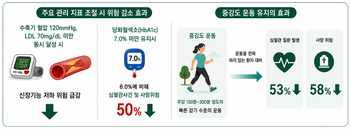 external_image 그림입니다. 원본 그림의 이름: {1C123EC8-FE95-4AC1-B62B-89DAA404B44B}.png 원본 그림의 크기: 가로 1127pixel, 세로 417pixel