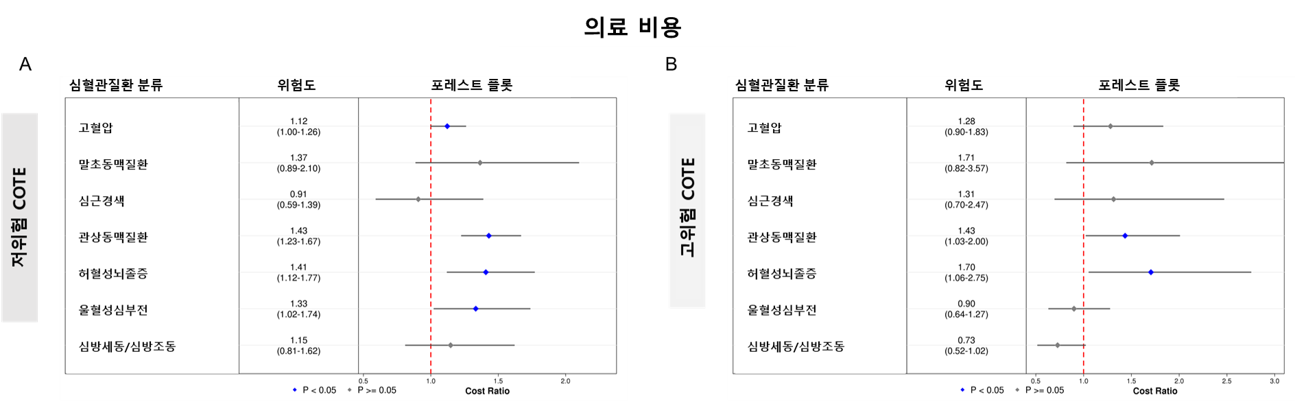 그림입니다.  원본 그림의 이름: 그림8.png  원본 그림의 크기: 가로 1888pixel, 세로 605pixel