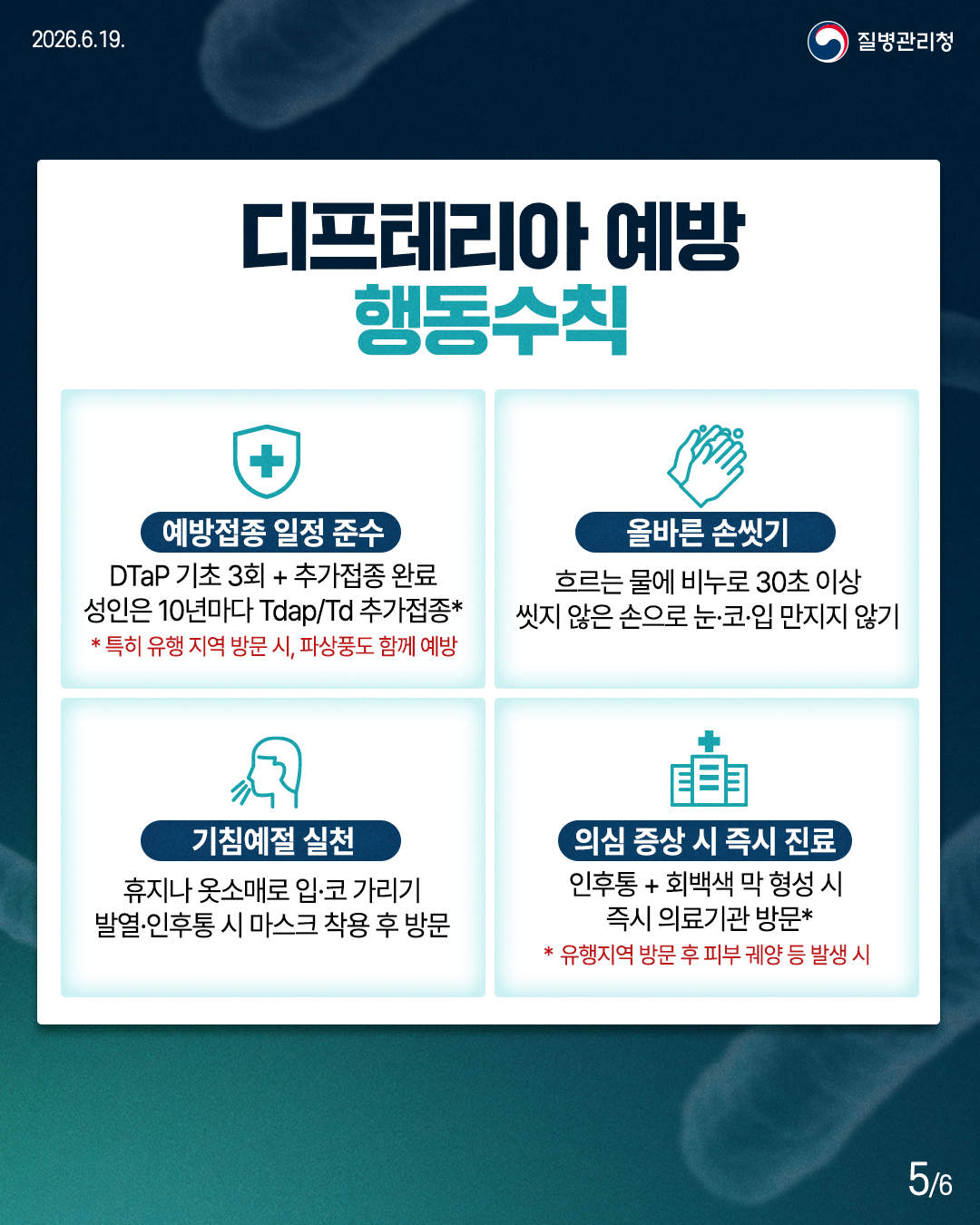 디프테리아 예방 행동수칙  <예방접종 일정 준수> DTaP 기초 3회 + 추가접종 완료 성인은 10년마다 Tdap/To 추가접종* *특히 유행 지역 방문 시, 파상풍도 함께 예방  <올바른 손씻기> 흐르는 물에 비누로 30초 이상 씻지 않은 손으로 눈·코·입 만지지 않기  <기침예절 실천> 휴지나 옷소매로 입·코 가리기 발열·인후통 시 마스크 착용 후 방문  <의심 증상 시 즉시 진료> 인후통 + 회백색 막 형성 시 즉시 의료기관 방문* *유행지역 방문 후 피부궤양 등 발생 시