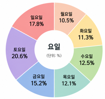 external_image 그림입니다. 원본 그림의 이름: CLP000017d0000c.bmp 원본 그림의 크기: 가로 781pixel, 세로 739pixel