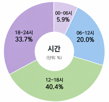 external_image 그림입니다. 원본 그림의 이름: CLP000017d0000b.bmp 원본 그림의 크기: 가로 778pixel, 세로 728pixel