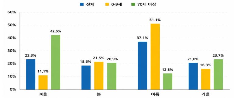 external_image 그림입니다. 원본 그림의 이름: CLP000017d0000e.bmp 원본 그림의 크기: 가로 1555pixel, 세로 805pixel