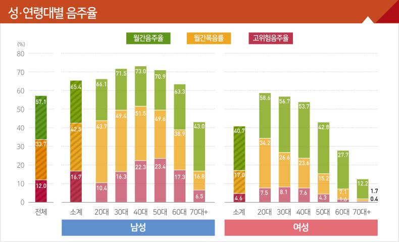 그림입니다. 원본 그림의 이름: 음주_모음_2차_20260715-12.jpg 원본 그림의 크기: 가로 2016pixel, 세로 1227pixel