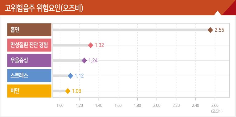 그림입니다. 원본 그림의 이름: 음주_모음_1차_20260709-11.jpg 원본 그림의 크기: 가로 2016pixel, 세로 908pixel