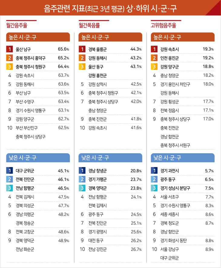 그림입니다.  원본 그림의 이름: 음주_모음_2차_20260715-04.jpg  원본 그림의 크기: 가로 1686pixel, 세로 2047pixel