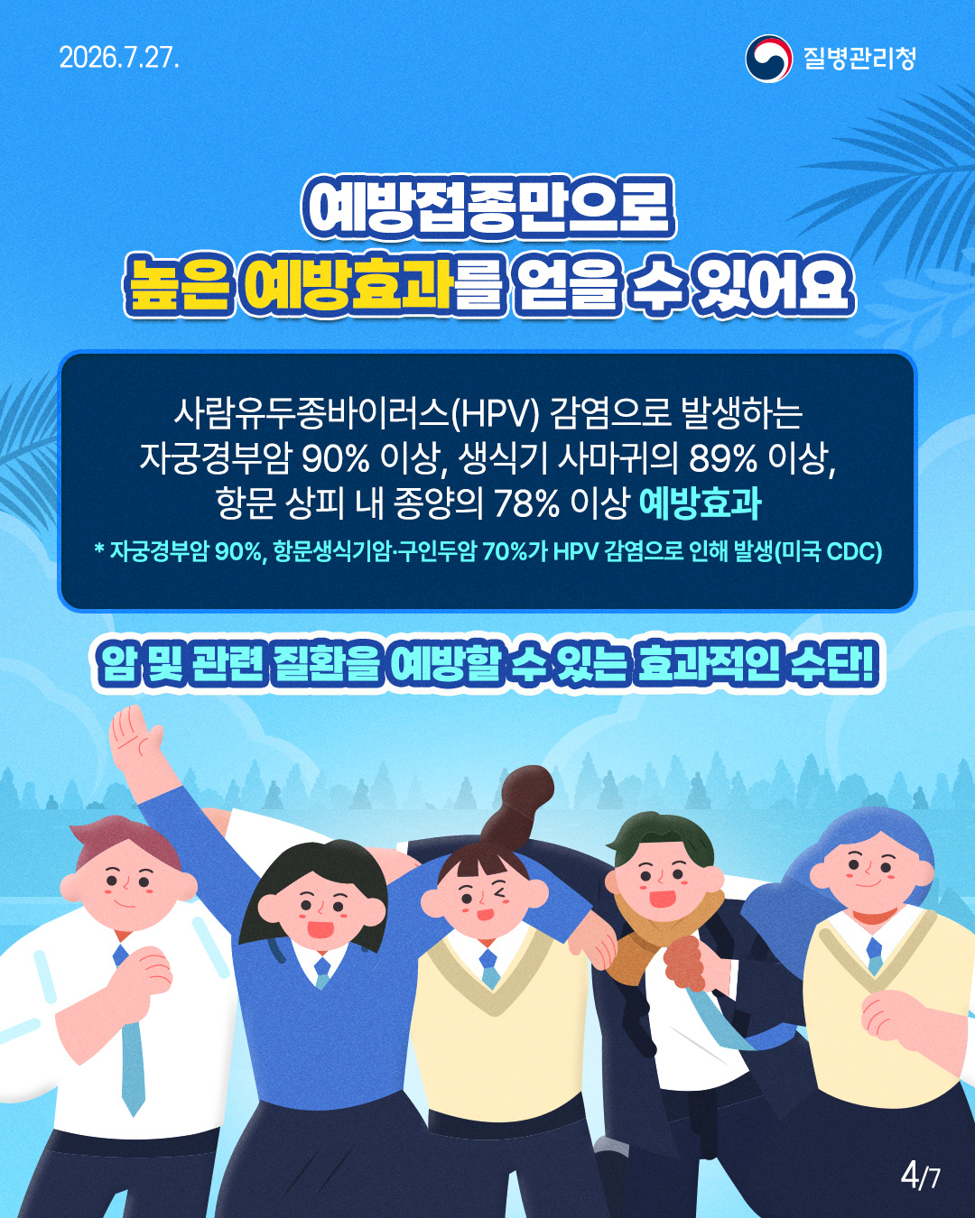 예방접종만으로  높은 예방효과를 얻을 수 있어요  사람유두종바이러스(HPV) 감염으로 발생하는 자궁경부암 90% 이상, 생식기 사마귀의 89% 이상, 항문 상피내종양의 78% 이상 예방효과 *자궁경부암 90%, 항문생식기암&middot;구인두암 70%가 HPV 감염으로 인해 발생(미국 CDC)  암 및 관련 질환을 예방할 수 있는 효과적인 수단!