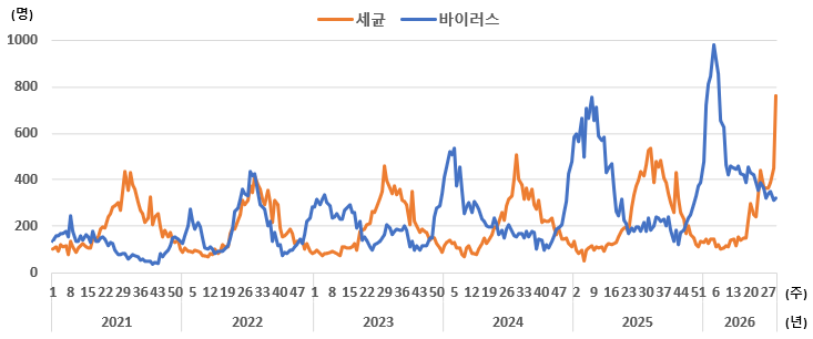 external_image 그림입니다. 원본 그림의 이름: CLP00005ed80001.bmp 원본 그림의 크기: 가로 733pixel, 세로 306pixel