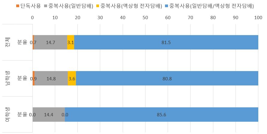external_image 그림입니다. 원본 그림의 이름: CLP00002b240002.bmp 원본 그림의 크기: 가로 890pixel, 세로 447pixel