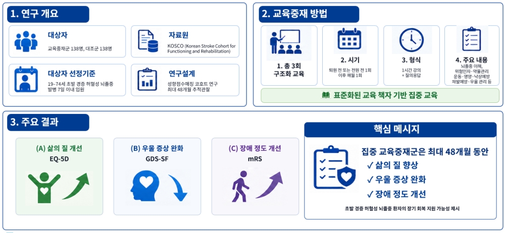 그림입니다.  원본 그림의 이름: CLP000030840003.bmp  원본 그림의 크기: 가로 1268pixel, 세로 587pixel