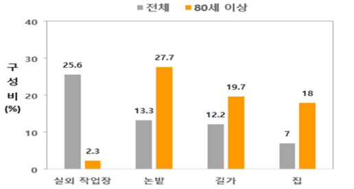 external_image 그림입니다. 원본 그림의 이름: CLP00005f2c58db.bmp 원본 그림의 크기: 가로 433pixel, 세로 327pixel