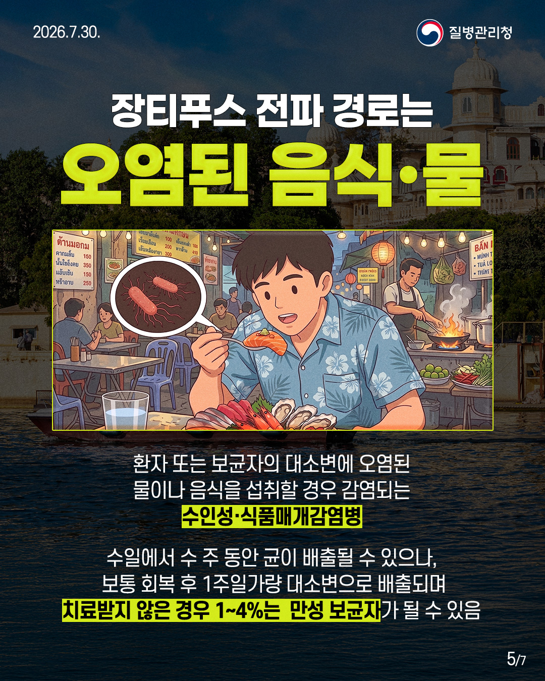장티푸스 전파 경로는  오염된 음식&middot;물   환자 또는 보균자의 대소변에 오염된 물이나 음식을 섭취할 경우 감염되는 수인성&middot;식품매개감염병   수일에서 수 주 동안 균이 배출될 수 있으나,  보통 회복 후 1주일가량 대소변으로 배출되며  치료받지 않은 경우 1~4%는 만성 보균자가 될 수 있음 