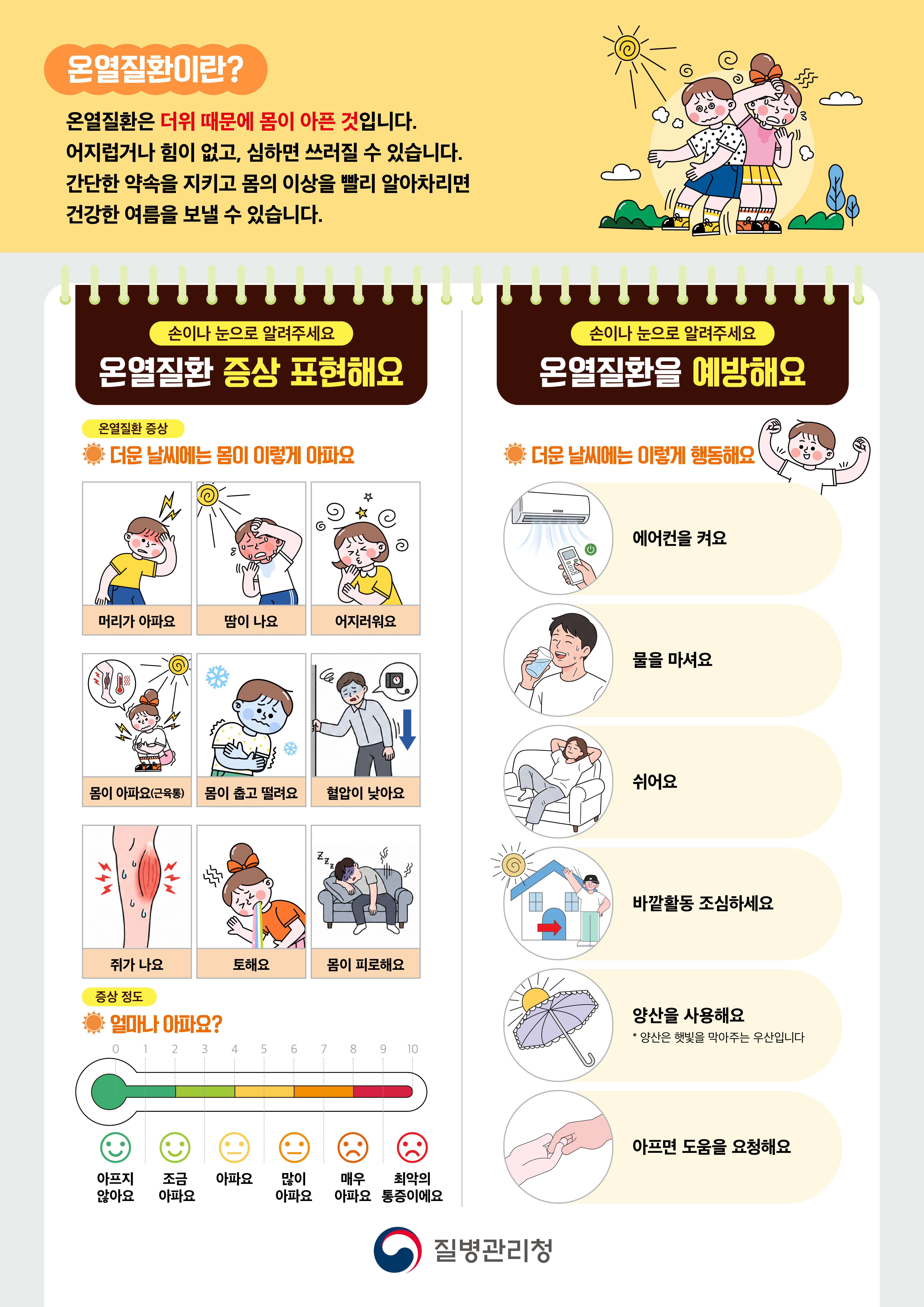 내 증상을 말해요! 온열질환 예방과 대처 포스터 합본