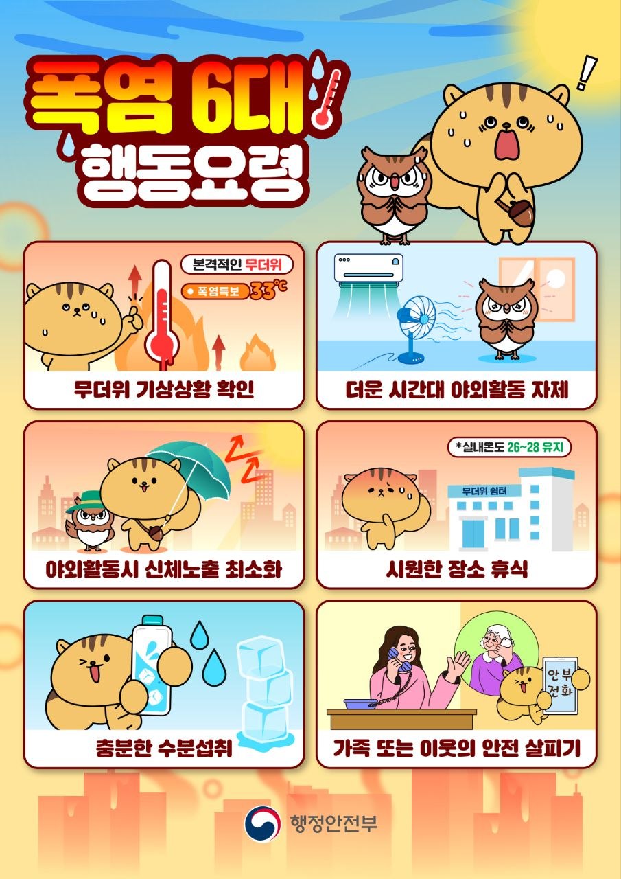 폭염 6대 행동요령!(세로형 포스터)  1.무더위 기상상황 확인 2.더운 시간대 야외활동 자제 3.야외활동시 신체노출 최소화 4.시원한 장소 휴식 5.충분한 수분섭취 6.가족 또는 이웃의 안전 살피기  행정안전부
