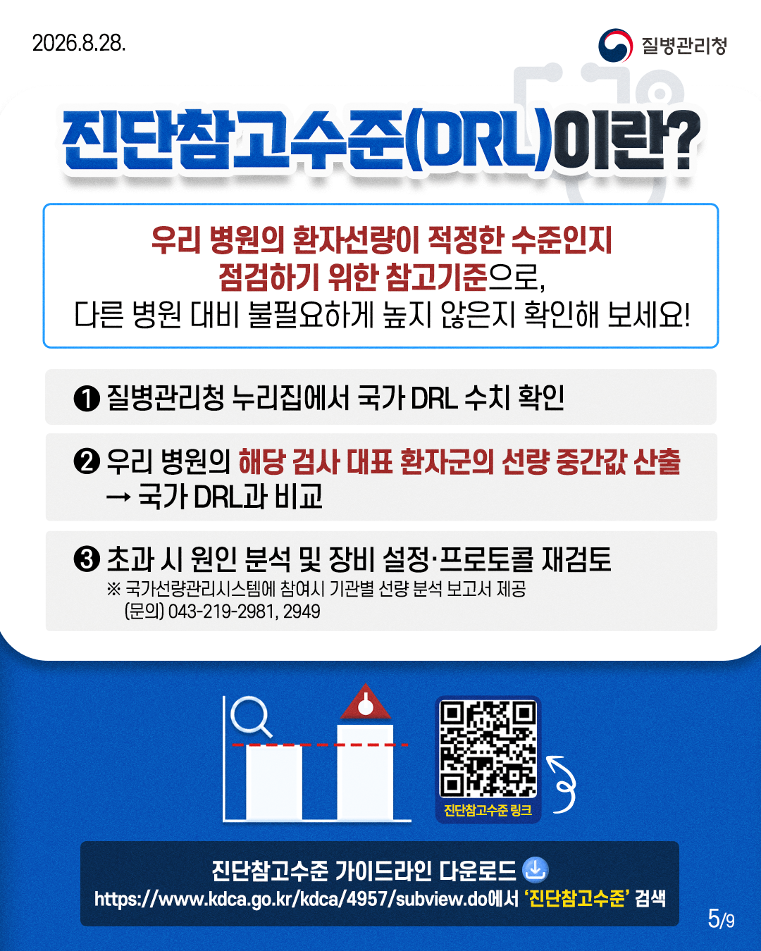 진단참고수준(DRL)이란? : 우리 병원의 환자선량이 적정한 수준인지  점검하기 위한 참고기준으로,  다른 병원 대비 불필요하게 높지 않은지 확인해 보세요!  1. 질병관리청 누리집에서 국가 DRL 수치 확인 2. 우리 병원의 해당 검사 대표 환자군의 선량중간값 산출     &rarr; 국가 DRL과 비교 3. 초과 시 원인 분석 및 장비 설정&middot;프로토콜 재검토    ※국가선량관리시스템에 참여시 기관별 선량 분석 보고서 제공       (문의) 043-219-2981, 2949  진단참고수준 링크  진단참고수준 가이드라인 다운로드 https://www.kdca.go.kr/kdca/4957/subview.do에서 '진단참고수준&rsquo; 검색