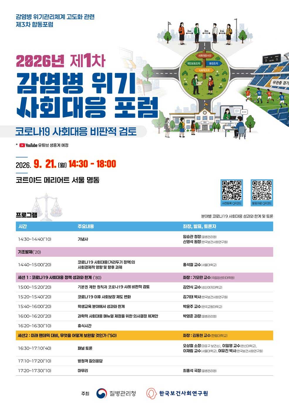 감염병 위기관리체계 고도화 관련 제3차 합동포럼 2026년 제1차 감염병 위기 사회대응 포럼 코로나19 사회대응 비판적 검토 YouTube 유튜브 생중계 예정 2026. 9. 21. (월) 14:30 - 18:00 코트야드 메리어트 서울 명동 사전등록 QR코드 : https://naver.me/FRoiMqhi 발표자료 QR코드 : /bbs/kdca/50/312390/artclView.do?layout=unknown -프로그램 (분야별 코로나19 사회대응 성과와 한계 및 토론) 시간 : 14:30~14:40('10) 주요내용 : 기념사 좌장, 발표, 토론자 : 임승관 청장(질병관리청) 신영석 원장(한국보건사회연구원) -기조발체('20) 14:40~15:00('20) 코로나19 사회대응(거리두기 정책)의 사회경제적 영향 및 향후 과제 홍석철 교수(서울대학교) -세션 1 : 코로나19 사회대응 정책 성과와 한계('80) 좌장:기모란 교수(국립암센터대학원) 15:00~15:20('20) 기본권 제한 원칙과 코로나19 사례 비판적 검토 김연식 교수(성신여자대학교) 15:20~15:40('20) 코로나19 이후 사회보장 제도 변화 김기태 박사(한국보건사회연구원) 15:40~16:00('20) 학생교육 분야에서 성과와 한계 박윤주 교수(한국교원대학교) 16:00~16:20('20) 과학적 사회대응 매뉴얼 제정을 위한 의사결정 체계안 박영준 과장(질병관리청) 16:20~16:30('10) 휴식시간 -세션2 : 미래 팬데믹 대비, 무엇을 어떻게 보완할 것인가 ('50) 좌장 : 김동현 교수(한림대학교) 16:30~17:10('40) 패널 토론 오상철 소장(마포구 보건소), 이일영 교수(한신대학교), 이재림 교수(서울대학교), 여유진 박사(한국보건사회연구원) 17:10~17:20('10) 방청객 질의응답 17:20~17:30('10) 마무리 최흥석 국장(질병관리청) 주최 : 질병관리청 한국보건사회연구원
