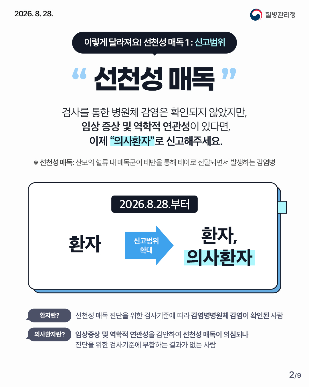 이렇게 달라져요! 선천성 매독1: 신고범위 선천성매독-검사를 통한 병원체 감염은 확인되지 않았지만, 임상증상 및 역학적 연관성이 있다면 이제 "의사환자"로 신고해주세요. 선천성매독:산모의 혈류 내 매독균이 태반을 통해 태아로 전달되면서 발생하는 감염병 2026.8.28.부터 환자에서 환자, 의사환자로 신고범위 확대됩니다. 환자란? 선천성 매독 진단을 위한 검사기준에 따라 감염병병원체 감염이 확인된 사람 의사환자란? 임상증상 및 역학적 연관성을 감안하여 선천성 매독이 의심되나 진단을 위한 검사기준에 부합하는 결과가 없는 사람