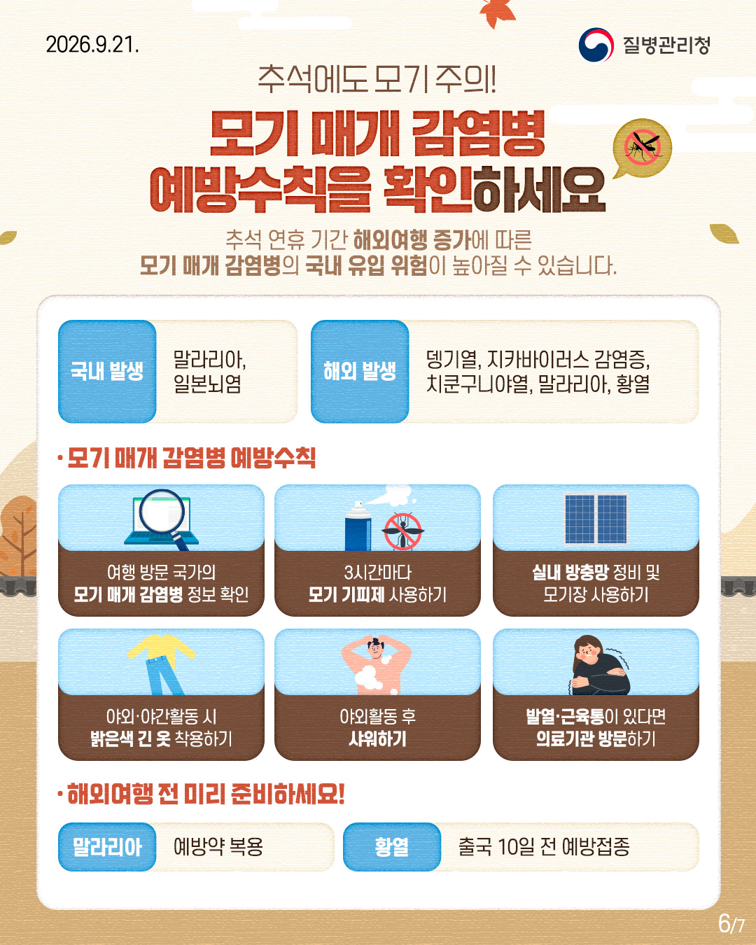 추석에도 모기 주의!  모기 매개 감염병 예방수칙을 확인하세요   추석 연휴 기간 해외여행 증가에 따른  모기 매개 감염병의 국내 유입 위험이 높아질 수 있습니다.   국내 발생  말라리아, 일본뇌염   해외 발생  뎅기열, 지카바이러스 감염증,  치쿤구니야열, 말라리아, 황열  모기 매개 감염병 예방수칙  여행 방문 국가의 모기 매개 감염병 정보 확인 3시간마다 모기 기피제 사용하기  실내 방충망 정비 및 모기장 사용하기 야외&middot;야간활동시 밝은색 긴 옷 착용하기 야외활동 후 샤워하기 발열&middot;근육통이 있다면 의료기관 방문하기  해외여행 전 미리 준비하세요! 말라리아 예방약 복용 황열 출국 10일 전 예방접종