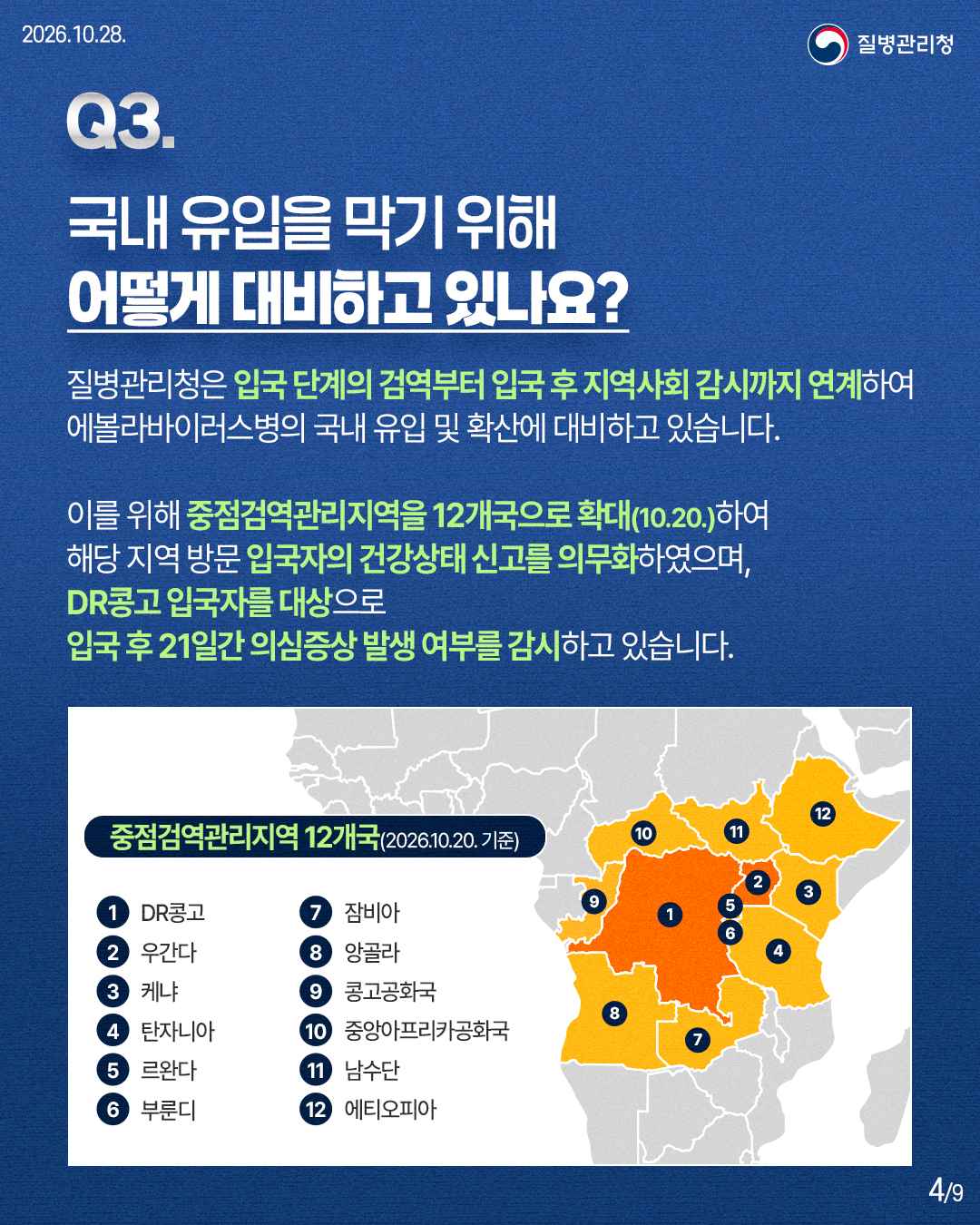 질병관리청은 입국 단계의 검역부터 입국 후 지역사회 감시까지 연계하여 에볼라바이러스병의 국내 유입 및 확산에 대비하고 있습니다. 이를 위해 중점검역관리지역을 12개국으로 확대(10.20.)하여 해당 지역 방문 입국자의 건강상태 신고를 의무화하였으며, DR콩고 입국자를 대상으로 입국 후 21일간 의심증상 발생 여부를 감시하고 있습니다. 중점검역관리지역 12개국 (2026.10.20. 기준) 1. DR콩고2. 우간다3. 케냐4. 탄자니아5. 르완다6. 부룬디7. 잠비아8. 앙골라9. 콩고공화국10. 중앙아프리카공화국11. 남수단12. 에티오피아