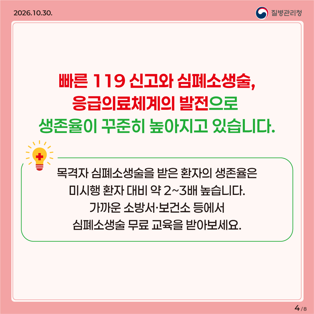 빠른 119 신고와 심폐소생술, 응급의료체계의 발전으로 생존율이 꾸준히 높아지고 있습니다. / 목격자 심폐소생술을 받은 환자의 생존율은 미시행 환자 대비 약 2~3배 높습니다. 가까운 소방서·보건소 등에서 심폐소생술 무료 교육을 받아보세요.