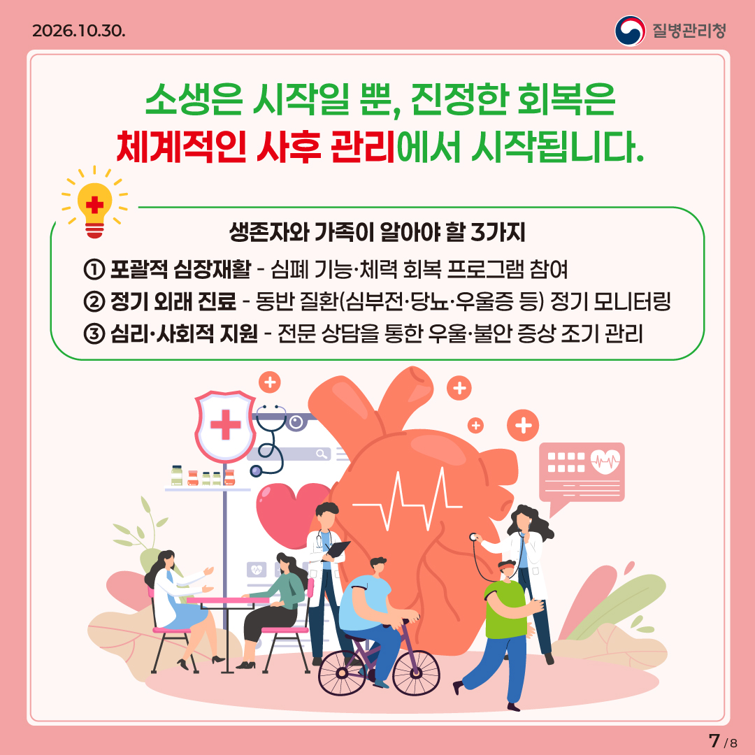 소생은 시작일 뿐, 진정한 회복은 체계적인 사후 관리에서 시작됩니다. / 생존자와 가족이 알아야 할 3가지 ➀ 포괄적 심장재활 - 심폐 기능·체력 회복 프로그램 참여 ➁ 정기 외래 진료 - 동반 질환(심부전·당뇨·우울증 등) 정기 모니터링 ➂ 심리·사회적 지원 - 전문 상담을 통한 우울·불안 증상 조기 관리