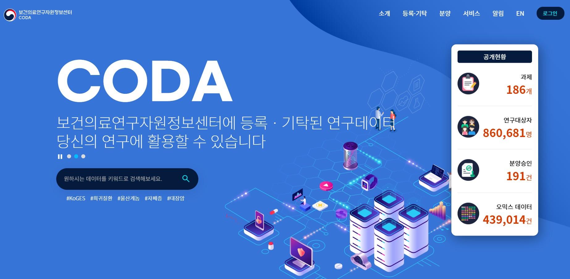 Center for Health & Medical Research Data System (CODA)