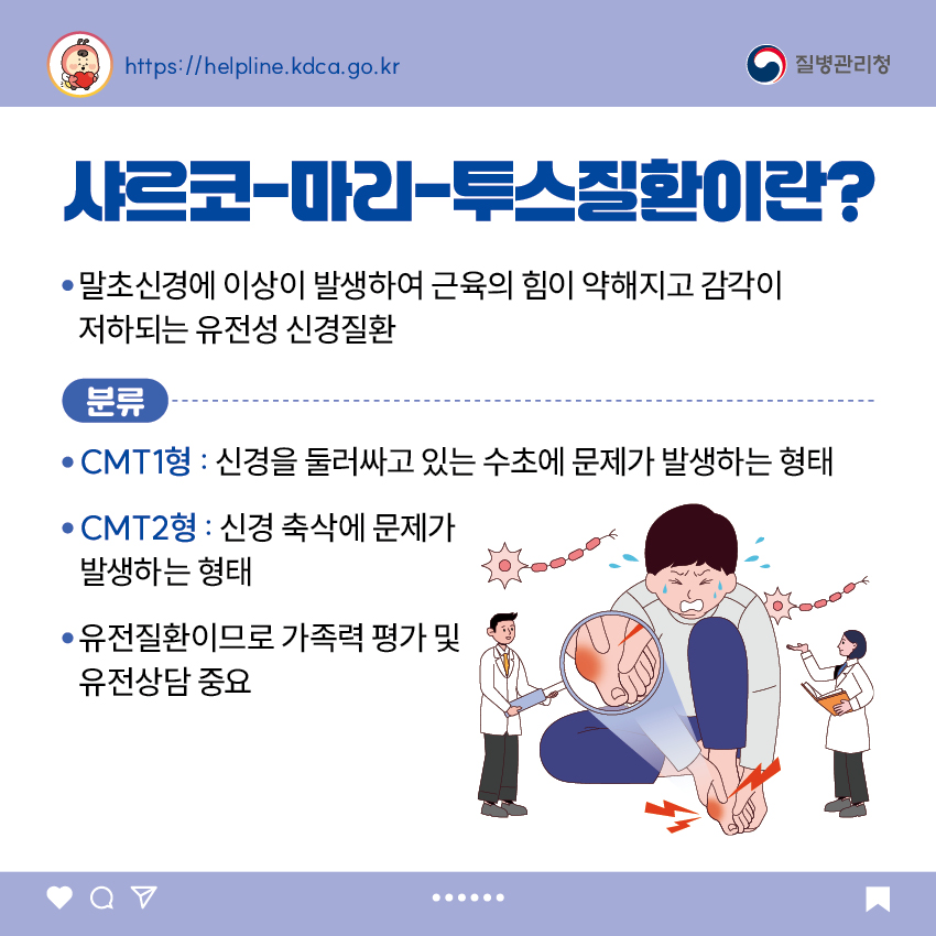 1. 샤르코-마리-투스질환이란? - 말초신경에 이상이 발생하여 근육의 힘이 약해지고 감각이 저하되는 유전성 신경질환 <분류> - CMT1형 : 신경을 둘러싸고 있는 수초에 문제가 발생하는 형태 - CMT2형 : 신경 축삭에 문제가 발생하는 형태 - 유전질환이므로 가족력 평가 및 유전상담 중요