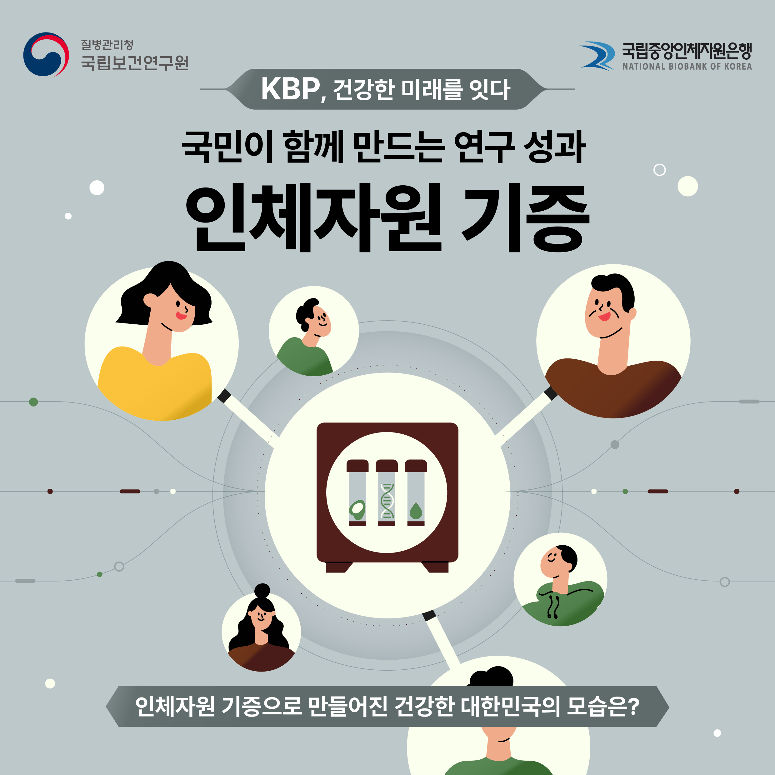 국민이 함께 만드는 연구 성과, 인체자원 기증