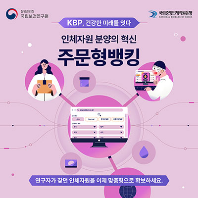 질병관리청 국립보건연구원, 국립중앙인체자원은행, KBP, 건강한 미래를 잇다. 인체자원 분양의 혁신 주문형뱅킹 연구자가 찾던 인체자원을 이제 맞춤형으로 확보하세요.