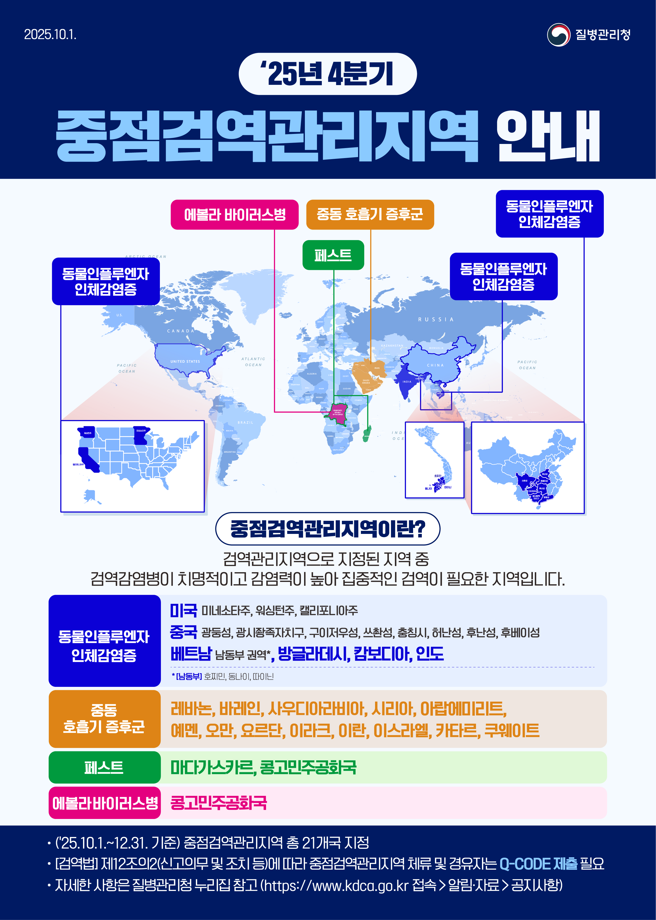 '25년 4분기 중점검역관리지역 안내