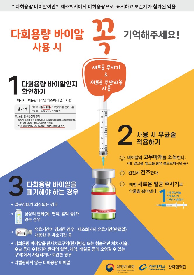 다회용량 바이알 사용 원칙 (포스터)