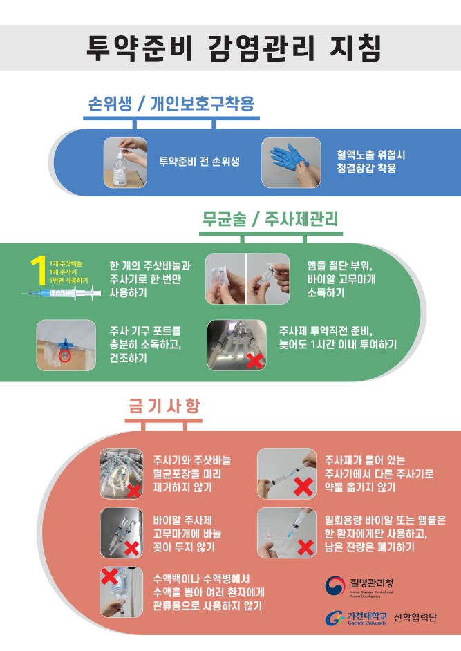 투약준비 감염관리 지침 (포스터)